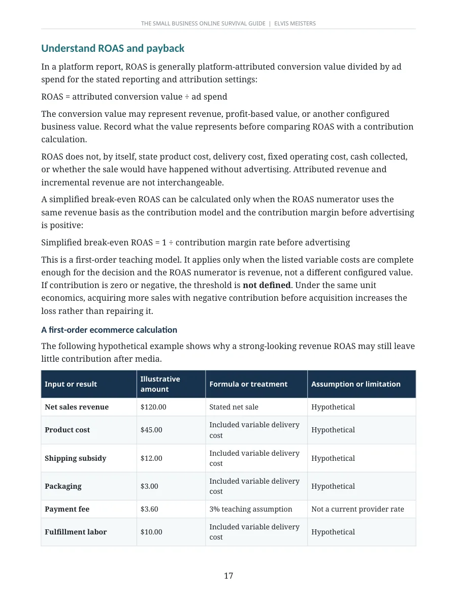 Page on ROAS and payback and their limits